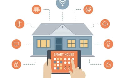 Smart Home Automation and Security